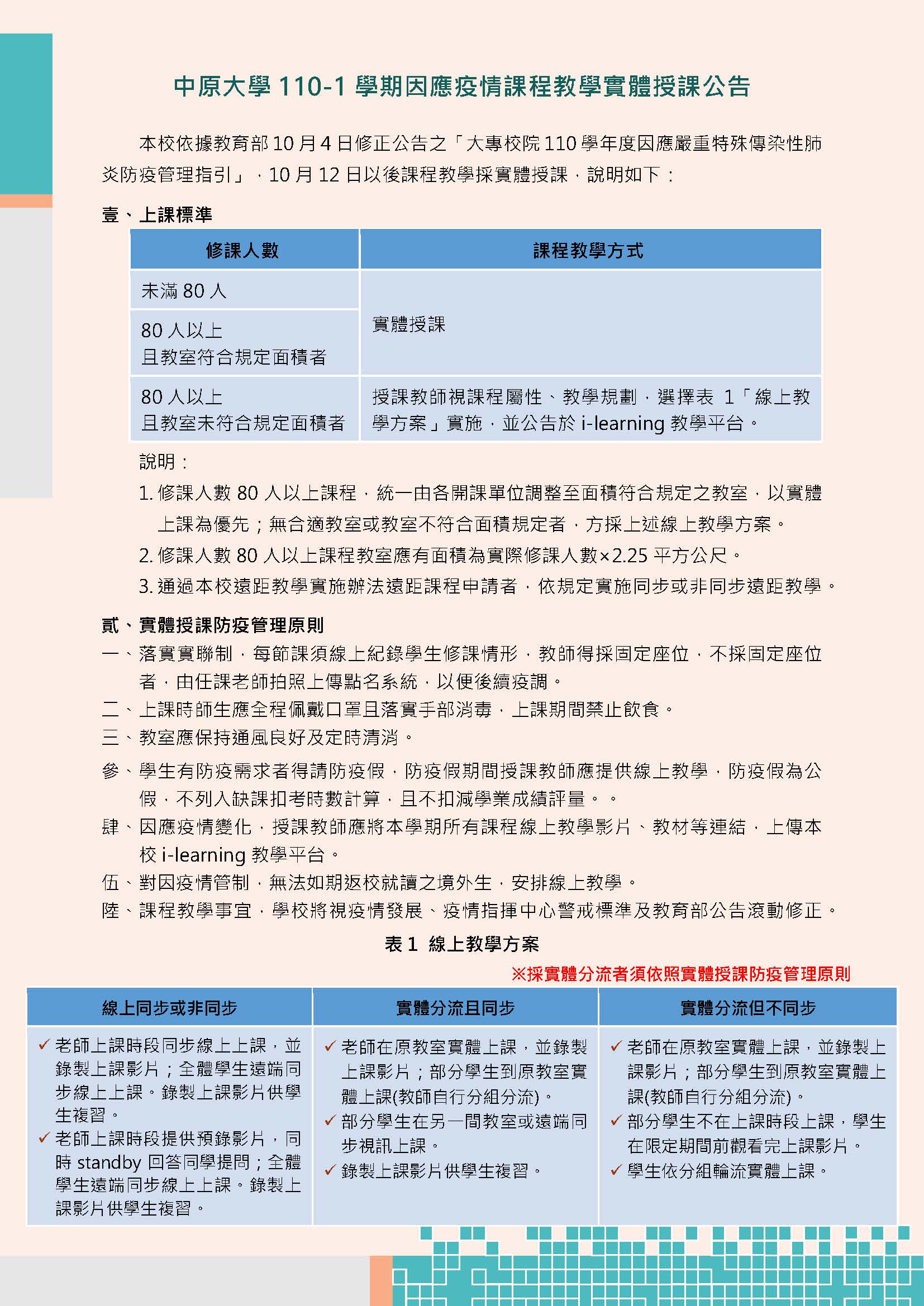 中原大學110 1學期因應疫情10月12日之後課程教學實體授課公告 中原大學應用外國語文學系