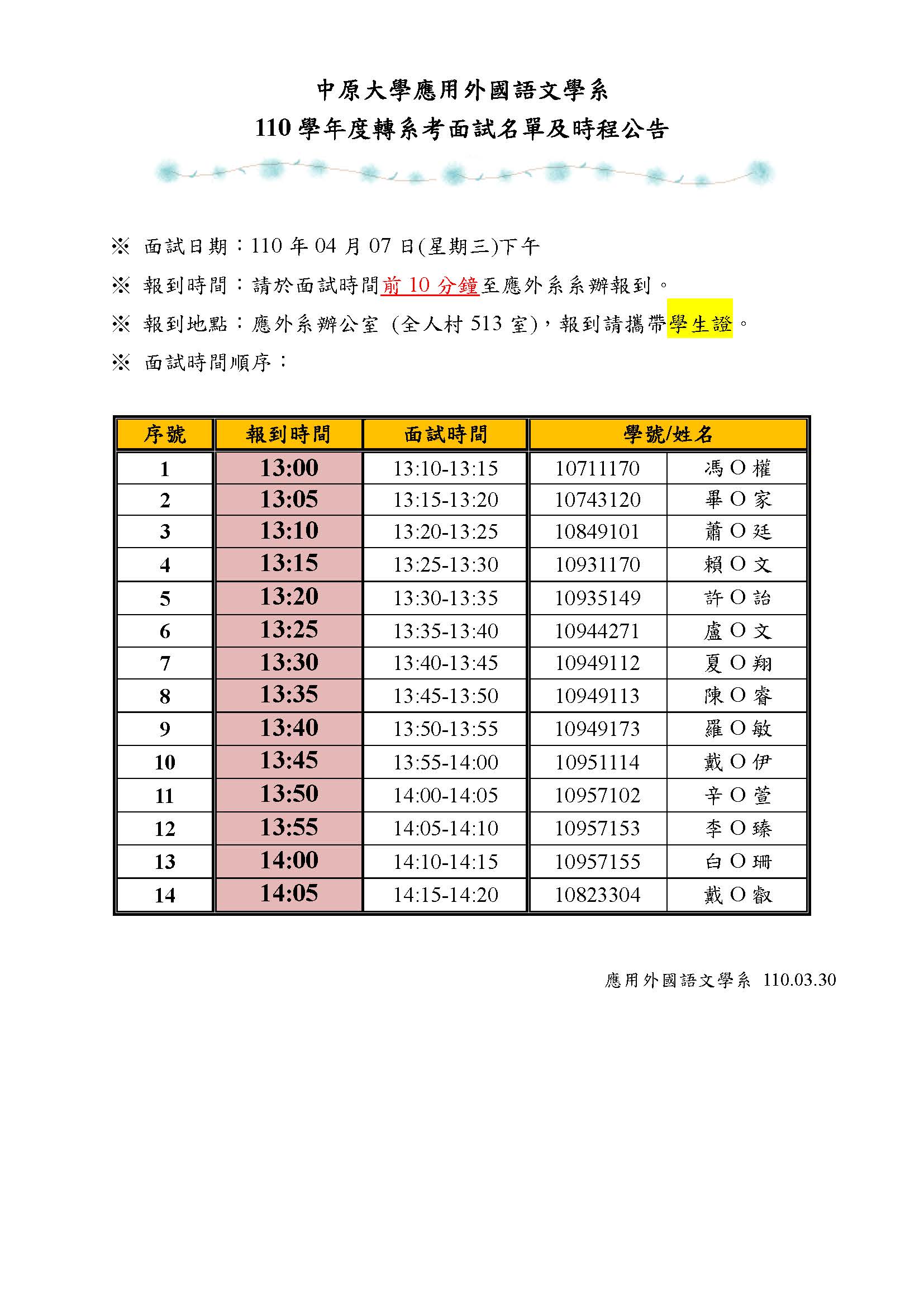 110學年度轉系考面試名單及時程公告 中原大學應用外國語文學系